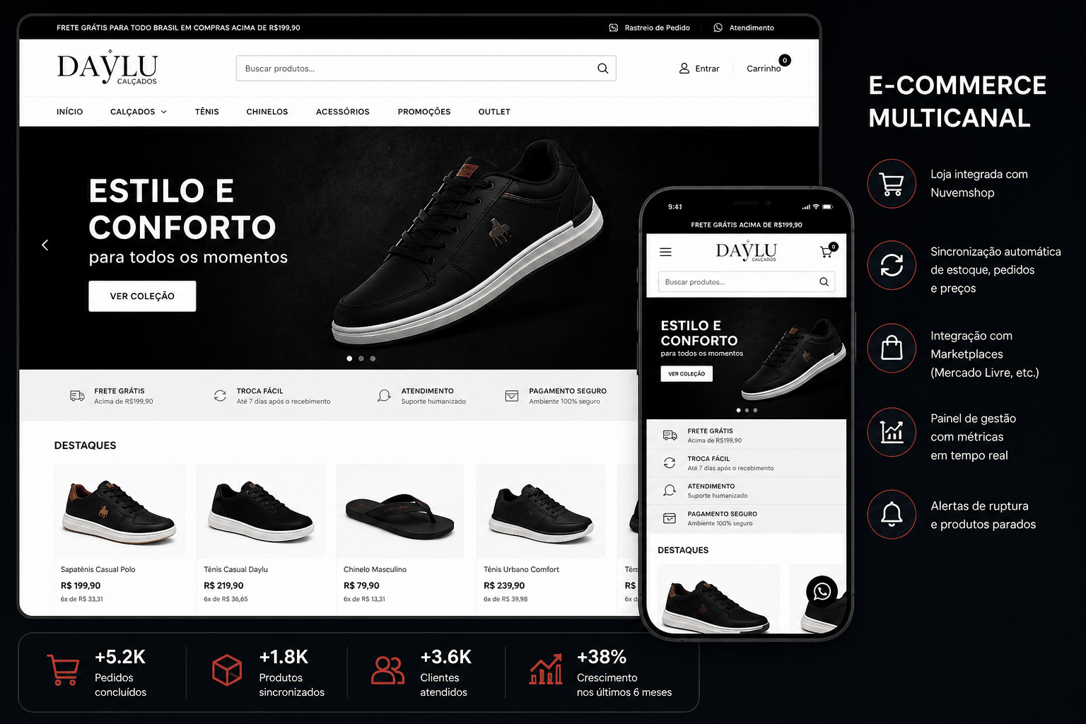 Loja virtual Shopify customizada com integração Mercado Livre, Nuvemshop e sincronização de estoque